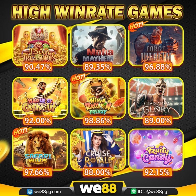 Why Ninewin’s New Welcome Offer Is Worth a Spin